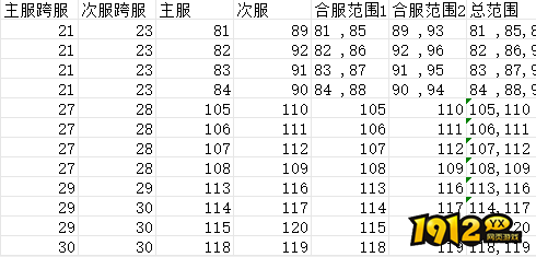 1912yx《纵剑仙界》